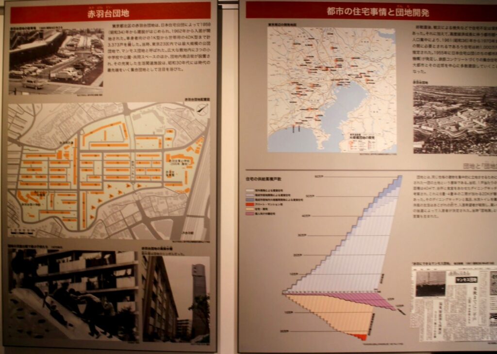 昭和レトロ研究所　国立歴史民俗博物館　赤羽台団地
